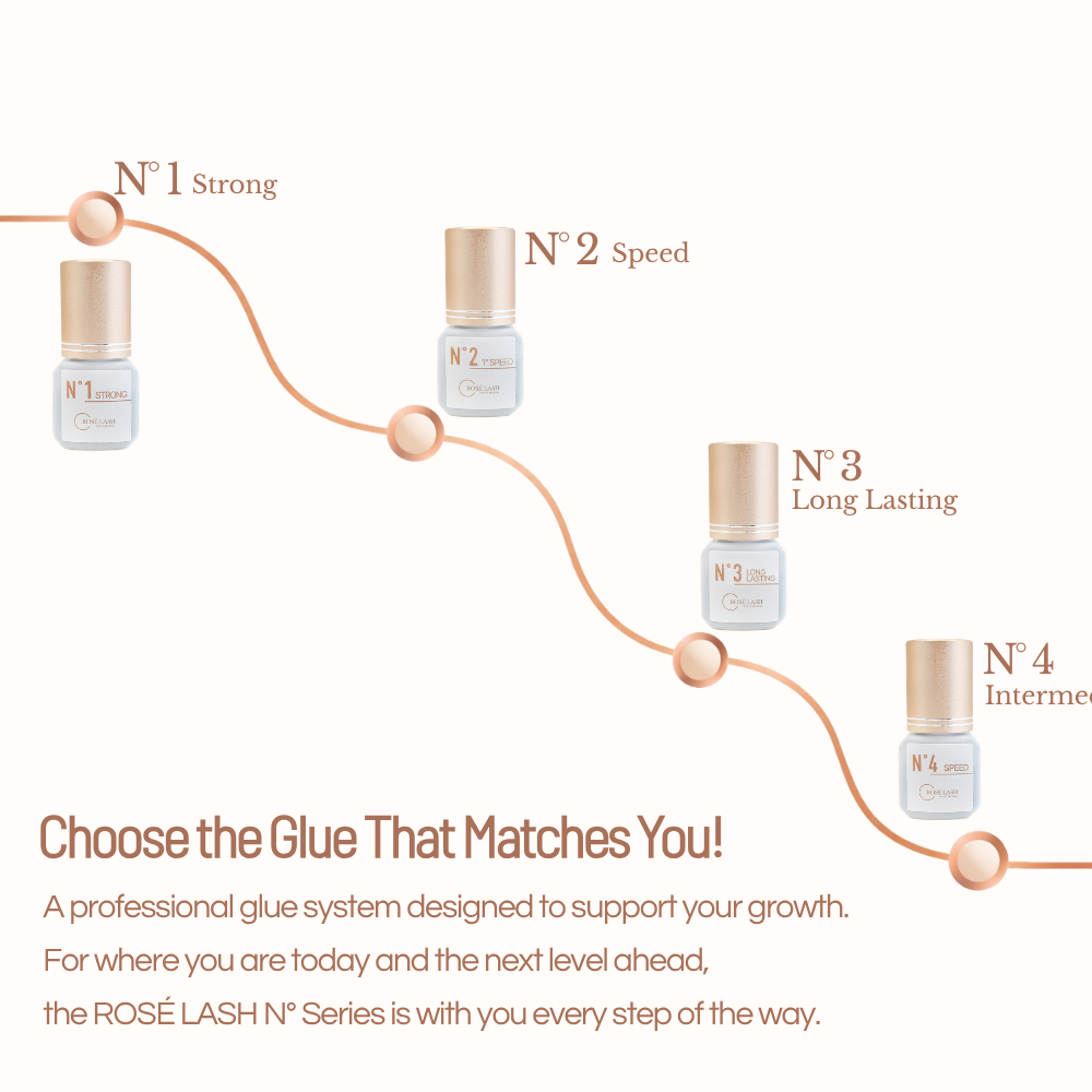[N˚4] Intermediate Glue