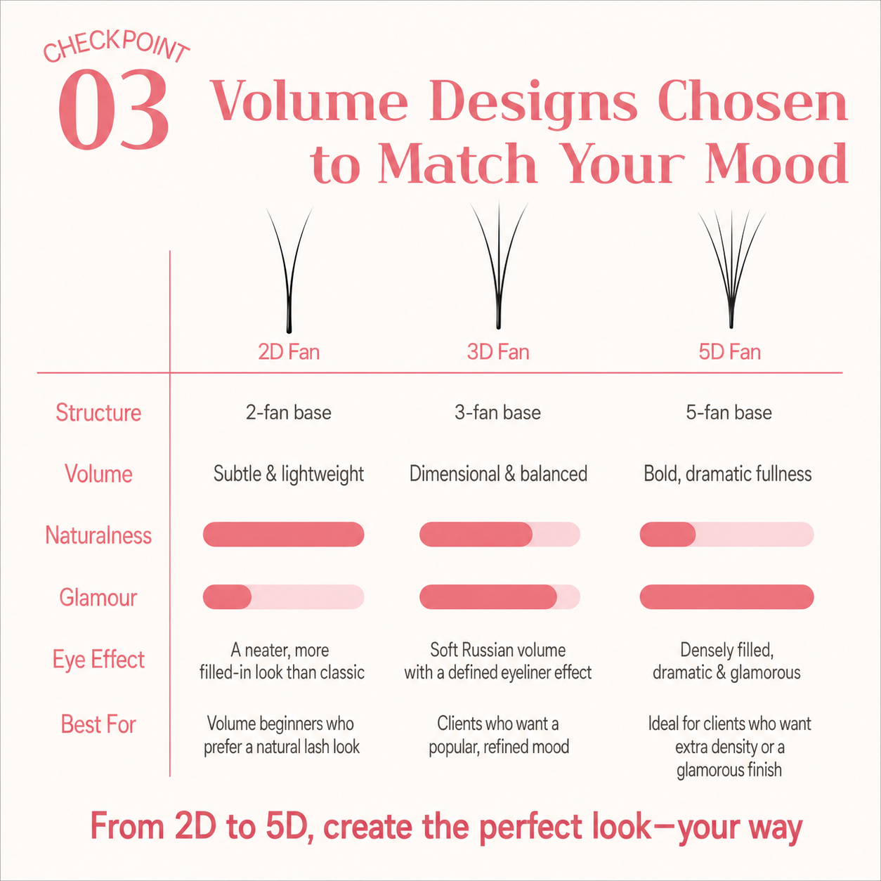 Premade 2D 0.07